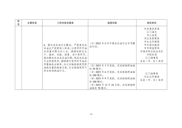 042710202988_0江门_16.png