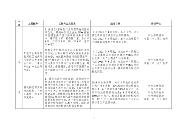 042710202988_0江门_14.png