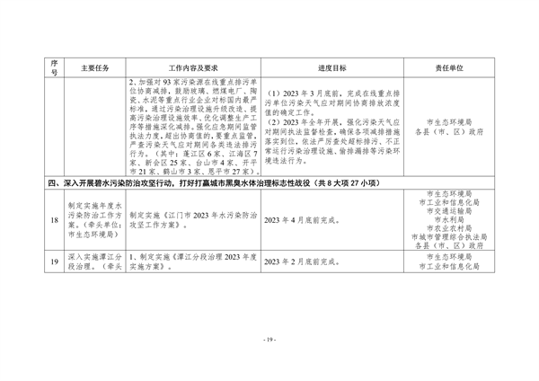 042710202988_0江门_19.png