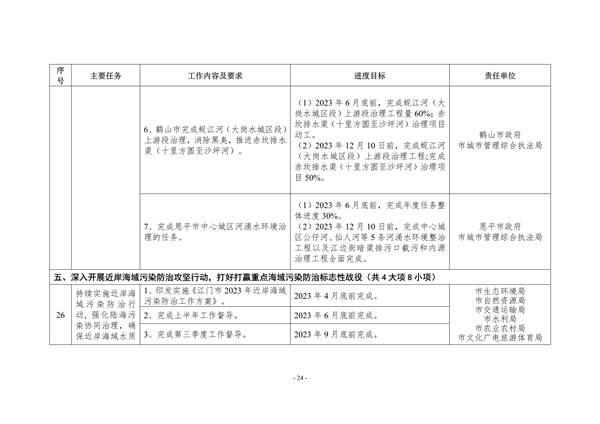 042710202988_0江门_24.png