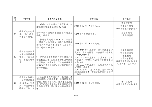 042710202988_0江门_22.png
