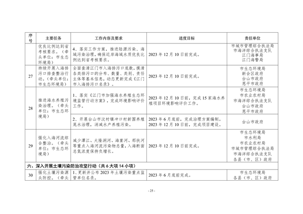 042710202988_0江门_25.png