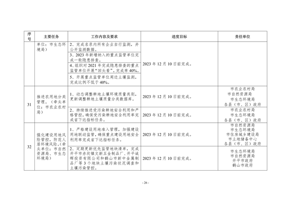042710202988_0江门_26.png