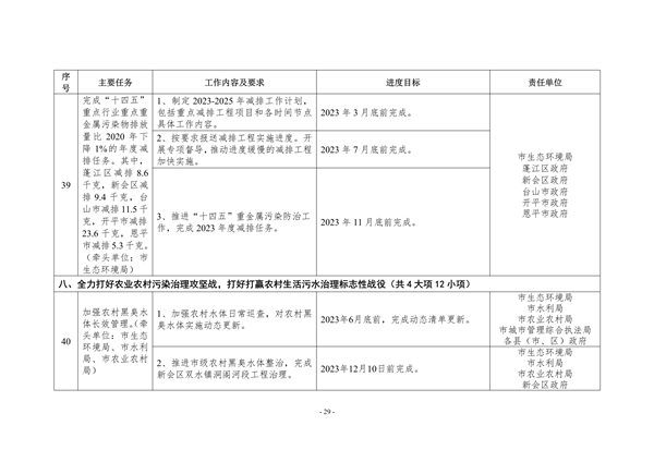 042710202988_0江门_29.png
