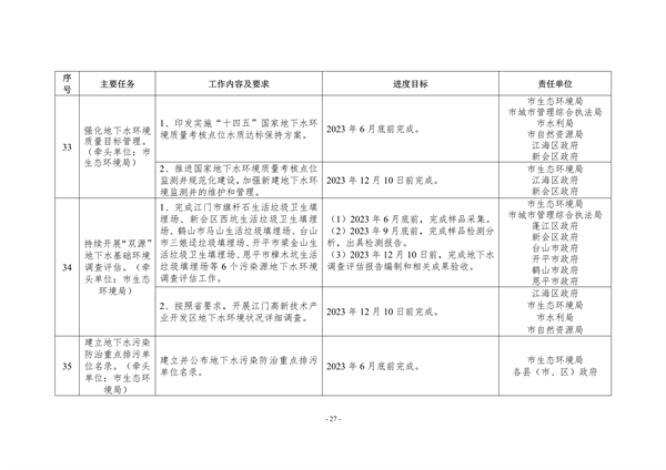 042710202988_0江门_27.png