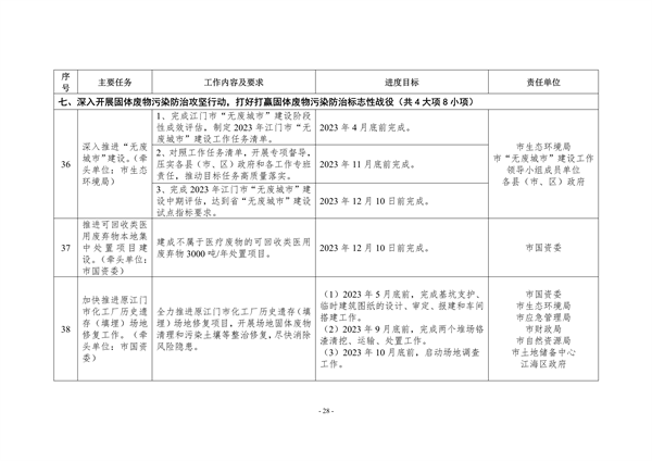 042710202988_0江门_28.png