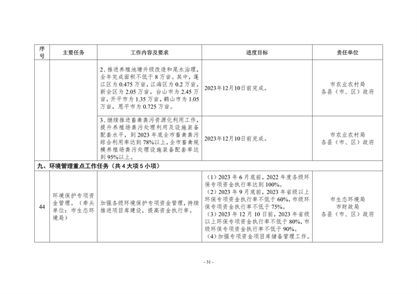 042710202988_0江门_31.png