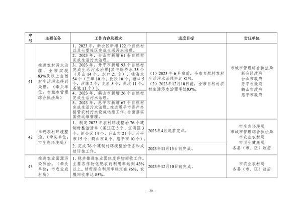 042710202988_0江门_30.png