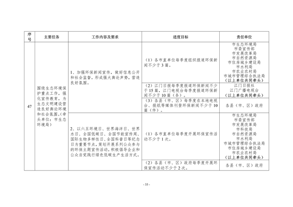 042710202988_0江门_33.png