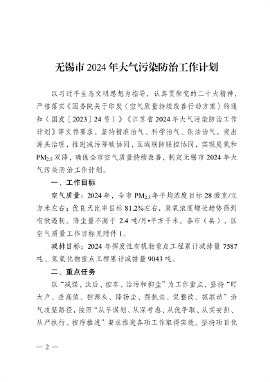 052309373384_0关于印发《无锡市2024年大气污染防治工作计划》的通知_2.png