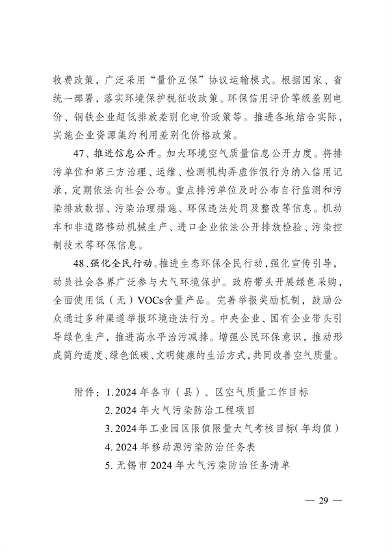 052309373384_0关于印发《无锡市2024年大气污染防治工作计划》的通知_29.png