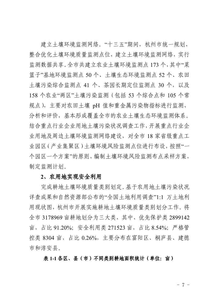 012409440123_0杭州市土壤污染防治“十四五”规划_7.Jpeg