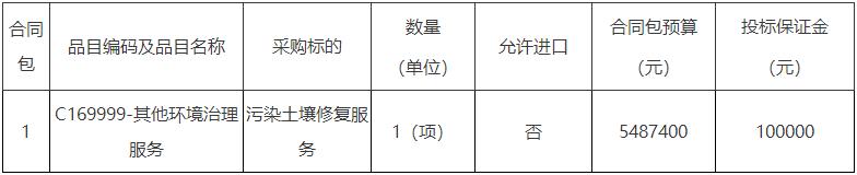 搜狗截图22年09月02日1123_2.jpg 搜狗截图22年09月02日1123_2.jpg