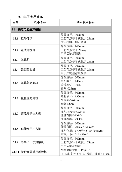 062608413334_0重大技术装备推广应用_13.png