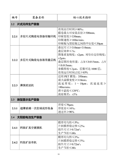 062608413334_0重大技术装备推广应用_15.png
