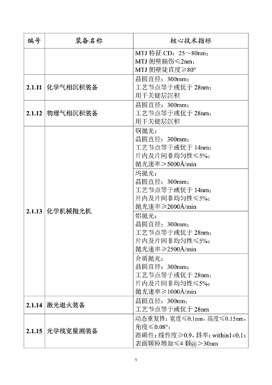 062608413334_0重大技术装备推广应用_14.png