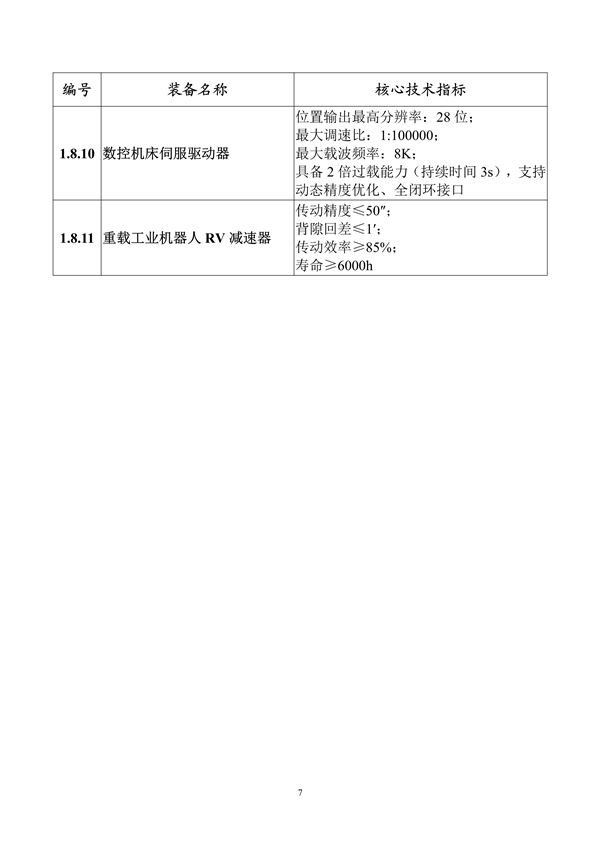 062608413334_0重大技术装备推广应用_12.png
