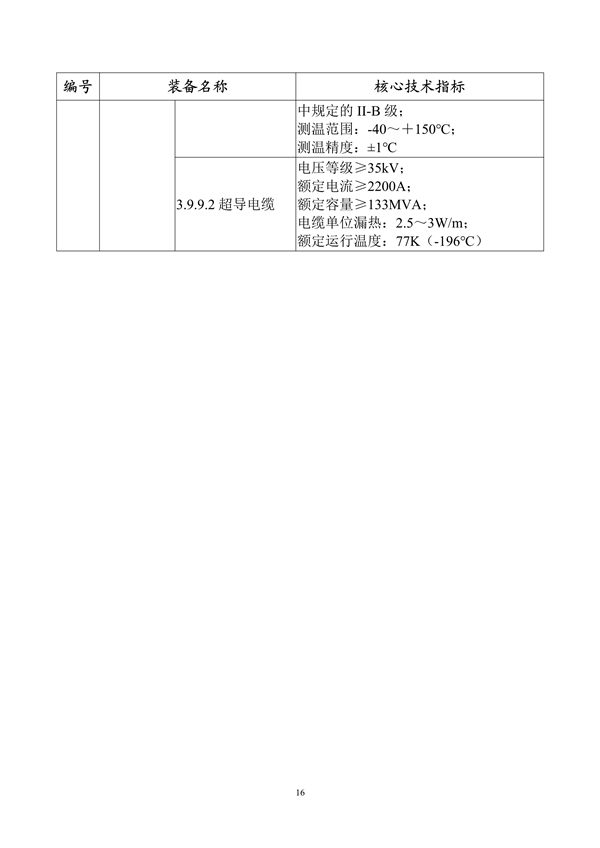 062608413334_0重大技术装备推广应用_21.png
