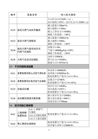 062608413334_0重大技术装备推广应用_26.png