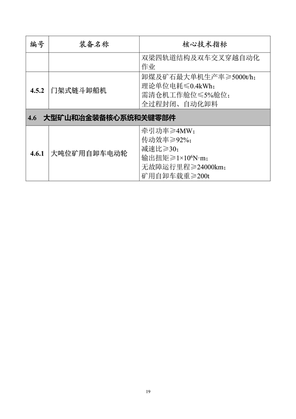 062608413334_0重大技术装备推广应用_24.png