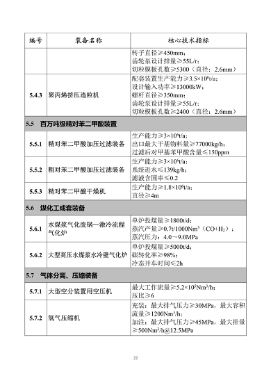 062608413334_0重大技术装备推广应用_27.png