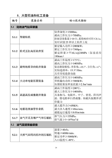 062608413334_0重大技术装备推广应用_25.png