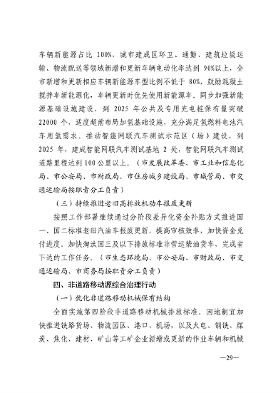 090609570675_0济南重污染天气_25.png