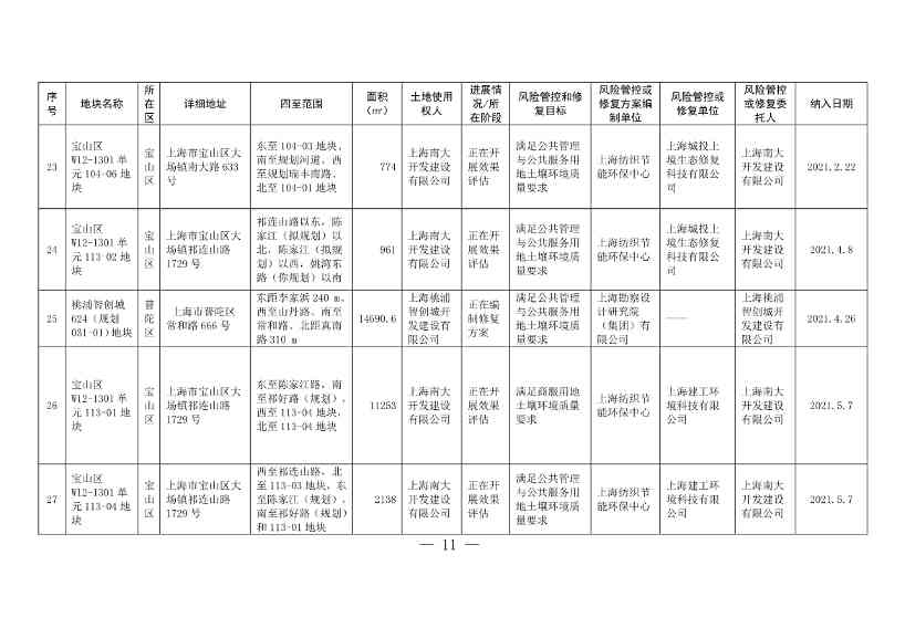 011611321220_0fad6f4e614a212e80c67249a666d2b09_11.Jpeg