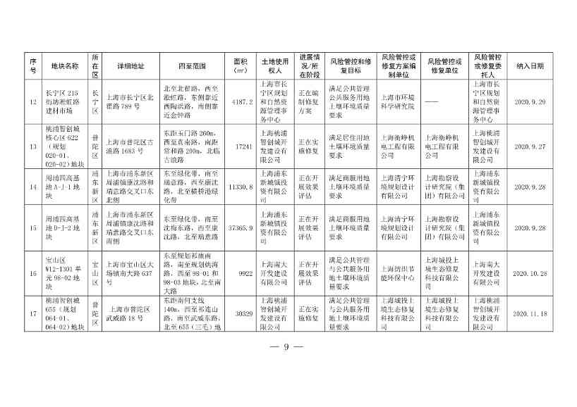 011611321220_0fad6f4e614a212e80c67249a666d2b09_9.Jpeg