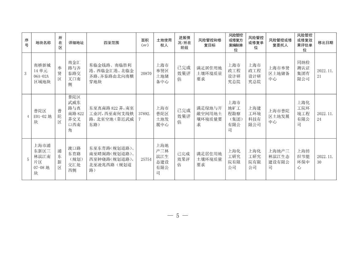 011611321220_0fad6f4e614a212e80c67249a666d2b09_5.Jpeg