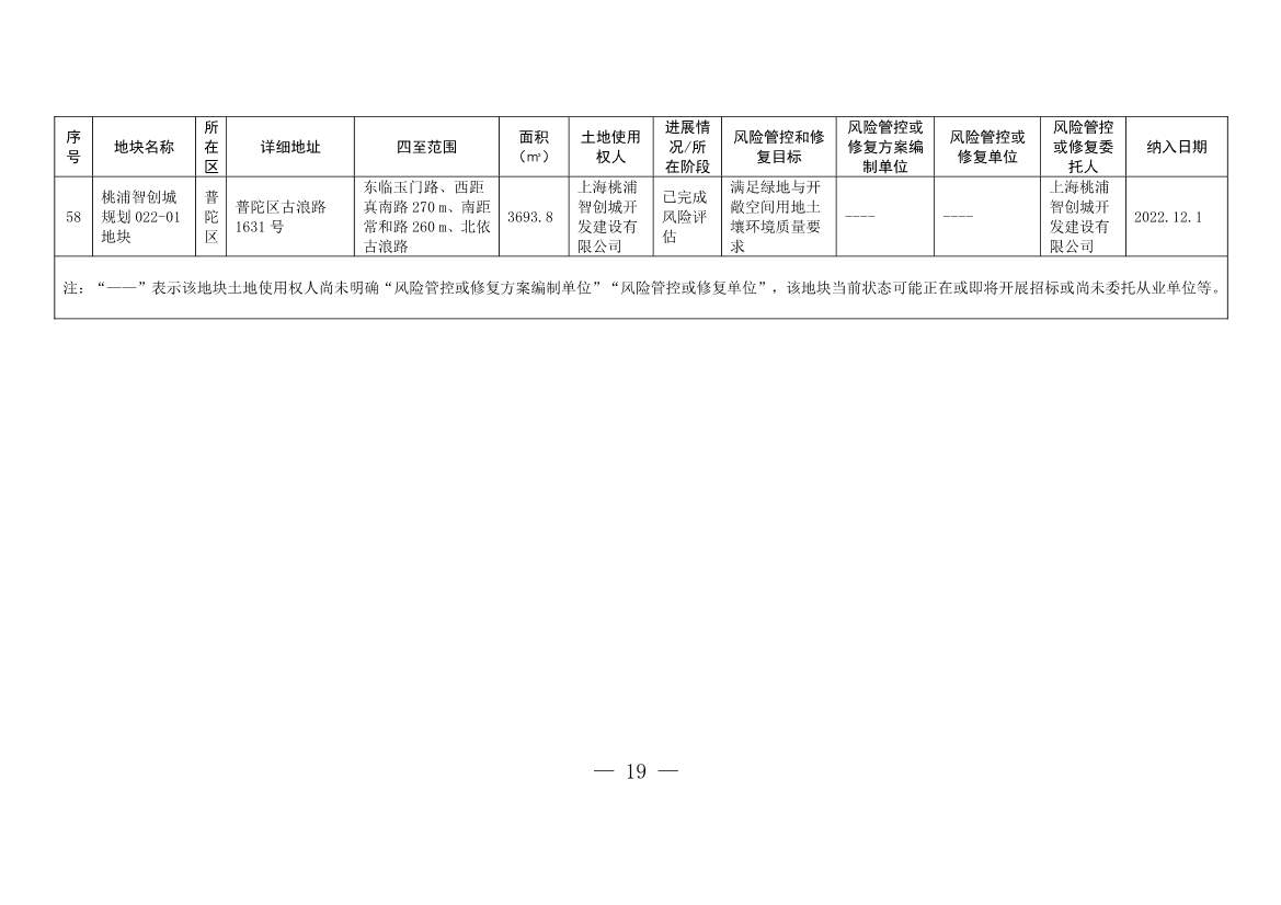 011611321220_0fad6f4e614a212e80c67249a666d2b09_19.Jpeg