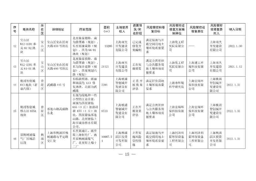 011611321220_0fad6f4e614a212e80c67249a666d2b09_15.Jpeg
