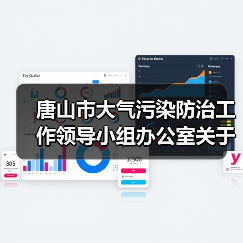唐山市大气污染防治工作领导小组办公室关于调整4家企业绩效级别的通知 唐山市大气污染防治工作领导小组办公室关于调整4家企业绩效级别的通知