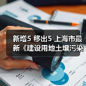 新增5 移出5 上海市最新《建设用地土壤污染风险管控和修复名录》公布! 新增5 移出5 上海市最新《建设用地土壤污染风险管控和修复名录》公布!