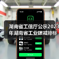湖南省工信厅公示2023年湖南省工业碳减排标杆企业7家拟认定名单! 湖南省工信厅公示2023年湖南省工业碳减排标杆企业7家拟认定名单!