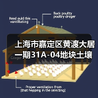 上海市嘉定区黄渡大居一期31A-04地块土壤污染修复工程中标候选人公布! 上海市嘉定区黄渡大居一期31A-04地块土壤污染修复工程中标候选人公布!