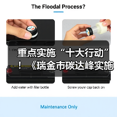 重点实施“十大行动”！《瑞金市碳达峰实施方案》印发！（图1）