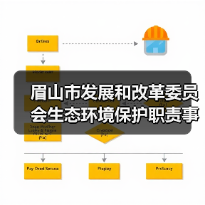 眉山市发展和改革委员会生态环境保护职责事项清单(图2) 眉山市发展和改革委员会生态环境保护职责事项清单(图2)