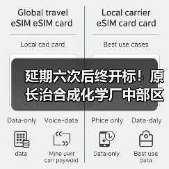 延期六次后终开标!原长治合成化学厂中部区域土壤修复项目公布中标候选人! 延期六次后终开标!原长治合成化学厂中部区域土壤修复项目公布中标候选人!