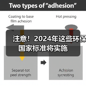 注意!2024年这些环保国家标准将实施 注意!2024年这些环保国家标准将实施