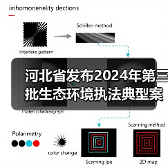 河北省发布2024年第三批生态环境执法典型案例! 河北省发布2024年第三批生态环境执法典型案例!