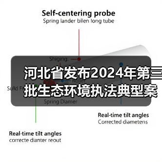 河北省发布2024年第三批生态环境执法典型案例! 河北省发布2024年第三批生态环境执法典型案例!