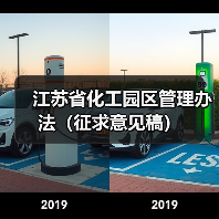 江苏省化工园区管理办法(征求意见稿)(图1) 江苏省化工园区管理办法(征求意见稿)(图1)