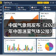 中国气象局发布《2020年中国温室气体公报》(图4) 中国气象局发布《2020年中国温室气体公报》(图4)