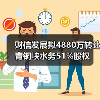 财信发展拟4880万转让青铜峡水务51%股权(图1) 财信发展拟4880万转让青铜峡水务51%股权(图1)