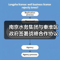 南京水务集团与秦淮区政府签署战略合作协议 南京水务集团与秦淮区政府签署战略合作协议