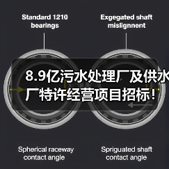 8.9亿污水处理厂及供水厂特许经营项目招标！（图3）