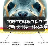 实施生态环境共保共治行动 长株潭一体化发展三年行动计划(2023—2025年)发布(图2) 实施生态环境共保共治行动 长株潭一体化发展三年行动计划(2023—2025年)发布(图2)