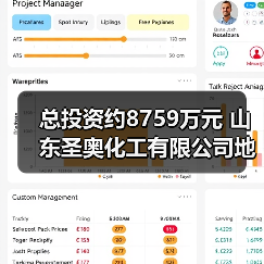 总投资约8759万元 山东圣奥化工有限公司地块污染土壤与地下水修复项目招标!(图3) 总投资约8759万元 山东圣奥化工有限公司地块污染土壤与地下水修复项目招标!(图3)
