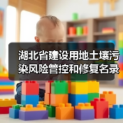 湖北省建设用地土壤污染风险管控和修复名录(2022年第七批)(图2) 湖北省建设用地土壤污染风险管控和修复名录(2022年第七批)(图2)